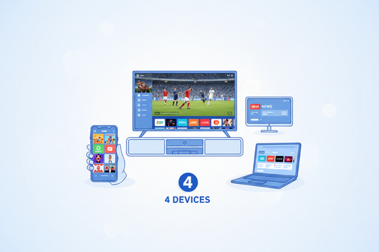 A clean, premium product illustration for a 4-Device IPTV USA subscription, minimal flat design, white background with soft light blue accents.

The image shows four devices streaming IPTV simultaneously: a living room smart TV, a bedroom TV, a smartphone, and a laptop, each displaying IPTV live TV, sports, and movies.

Include a subtle visual indicator showing “4 Devices” to clearly communicate multi-device usage.
Use a consistent blue color palette (#2563EB), rounded device frames, clean UI visuals, and s